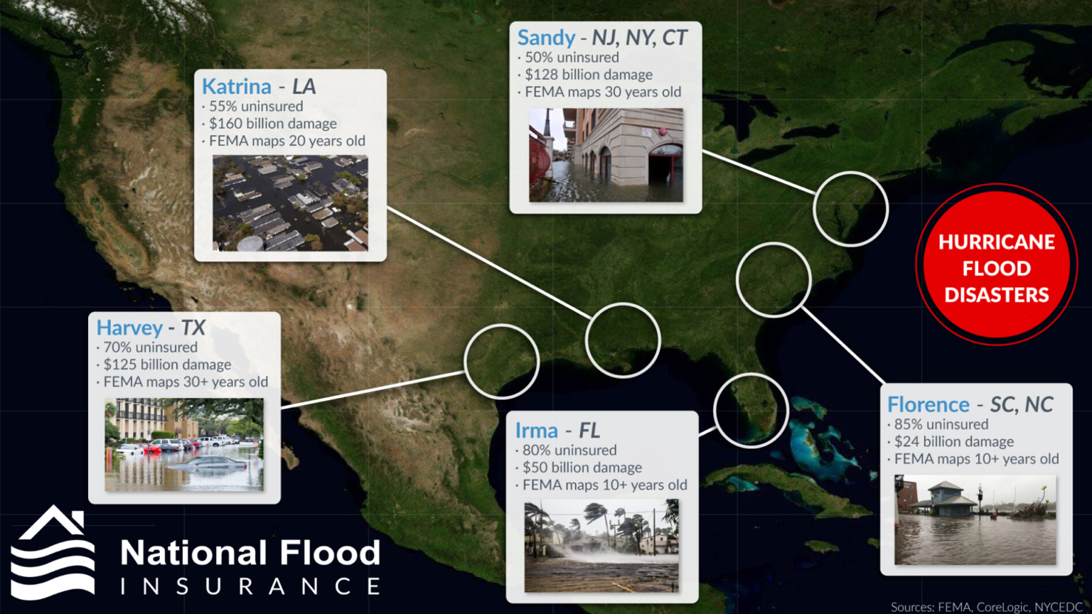 What Are Flood Zones And Do I NEED Flood Insurance? - Harris Insurance